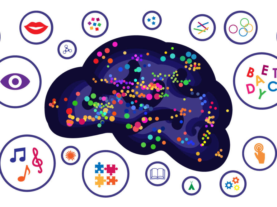 Sensory Learning